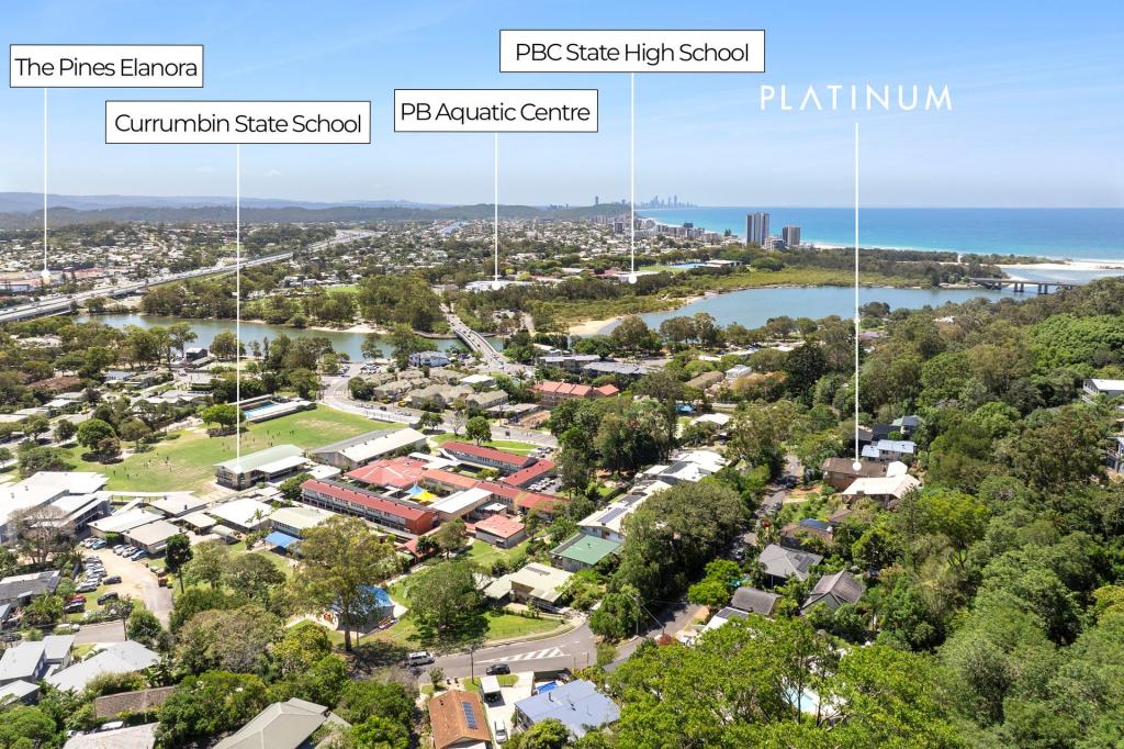 Contact agent for address, CURRUMBIN, QLD 4223