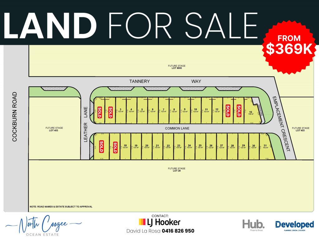 Lot 30 Cockburn Rd, North Coogee, WA 6163