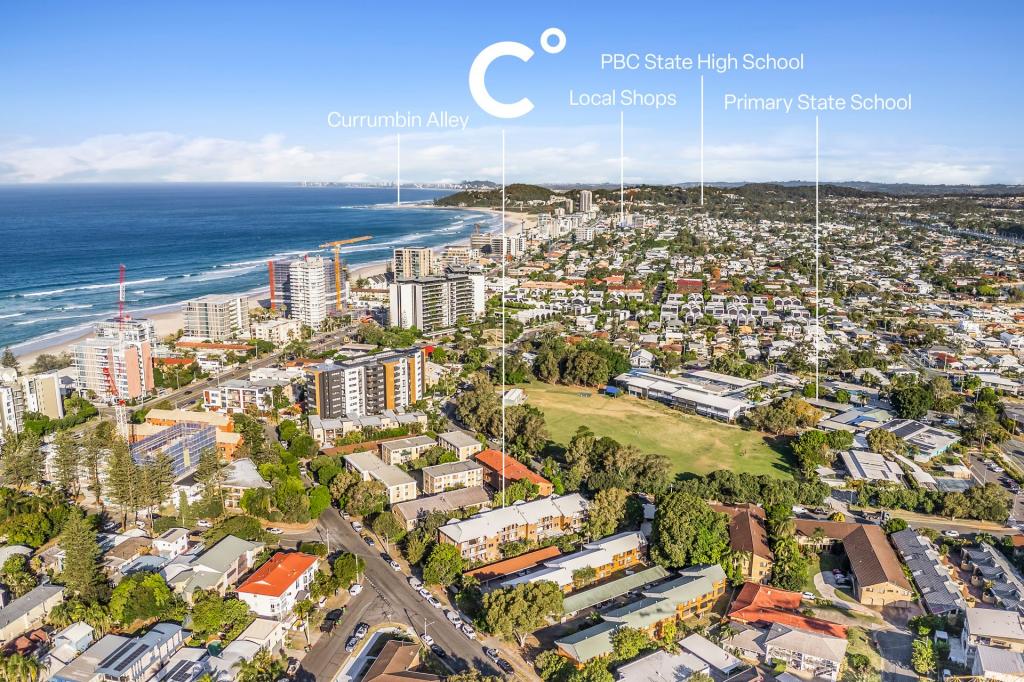 17/14 Mawarra St, Palm Beach, QLD 4221